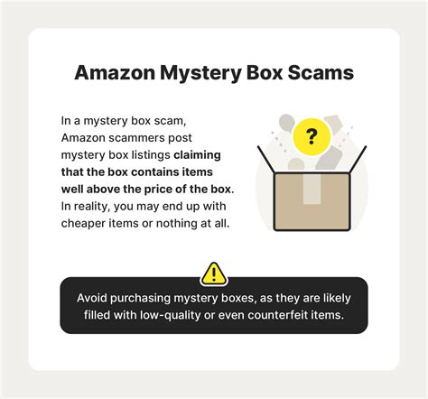 amashop詐騙|17 Amazon scams to know and avoid in 2024